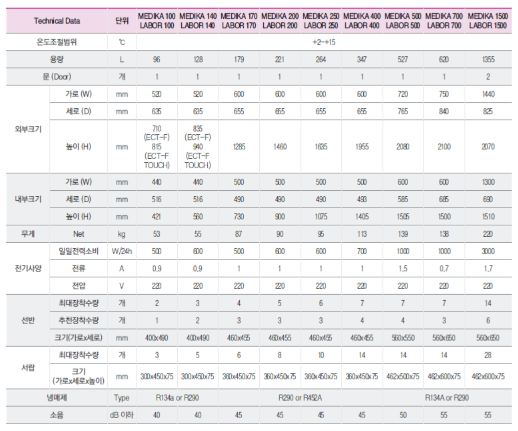 4b8a0fae79e66d14629a20db2f08e224_1763661611_8167.png 4b8a0fae79e66d14629a20db2f08e224_1763661611_8167.png